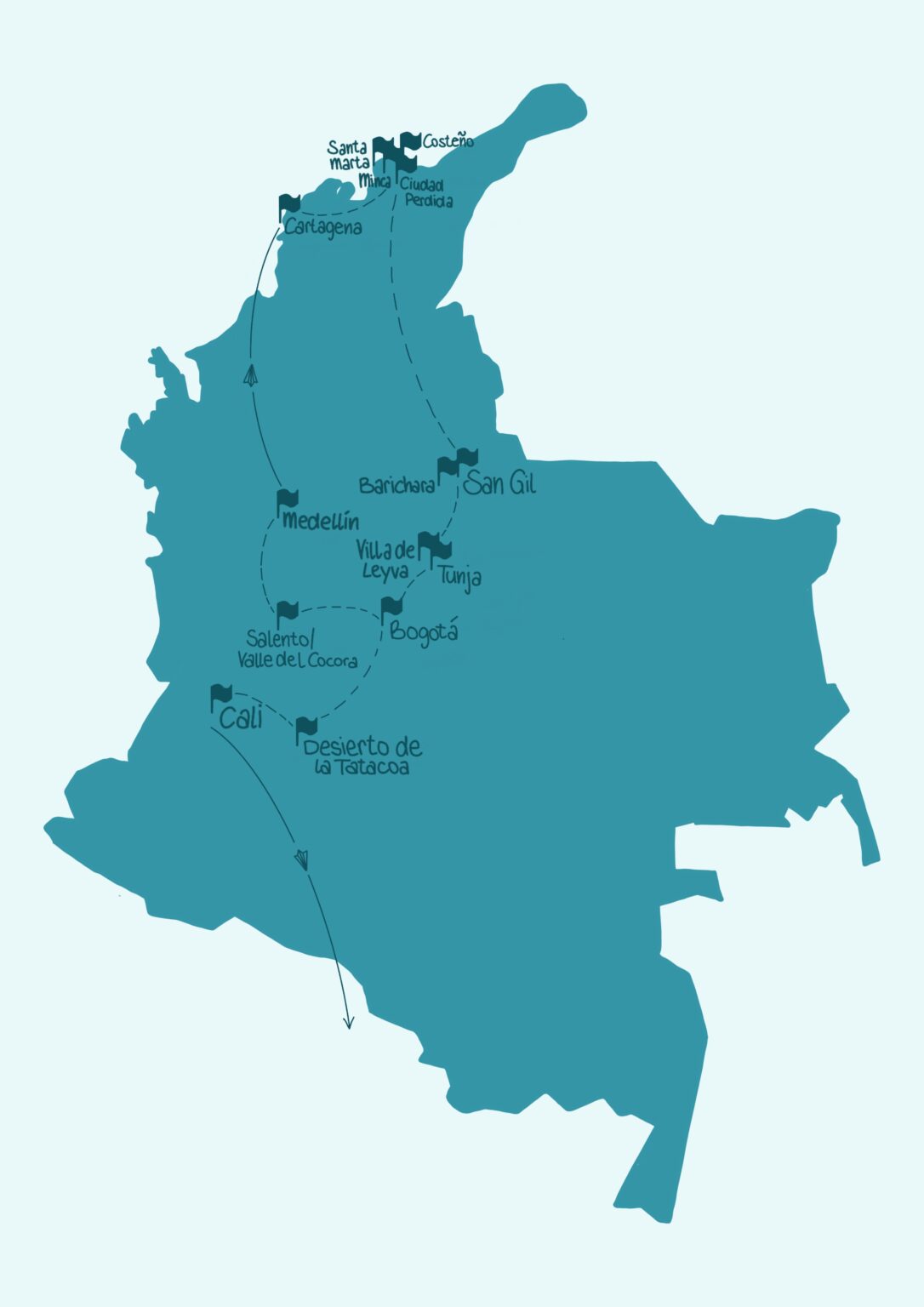 Karte einer Reise durch Kolumbien.